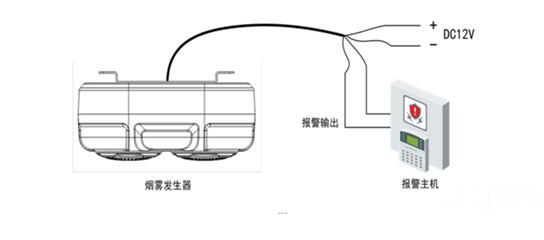 烟雾发生器安装示意图3.jpg